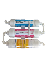 Load image into Gallery viewer, Waco Inline 3 stage QD System