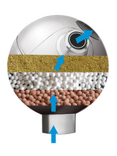 Load image into Gallery viewer, Shower Ball filter replacement cartridge