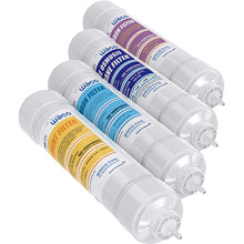 Load image into Gallery viewer, HR05 - Waco inline reverse osmosis water filter