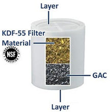 Load image into Gallery viewer, Waecor KDF Shower Filter