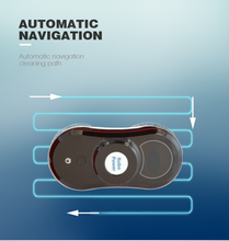 Load image into Gallery viewer, WW1 Robotic window cleaner